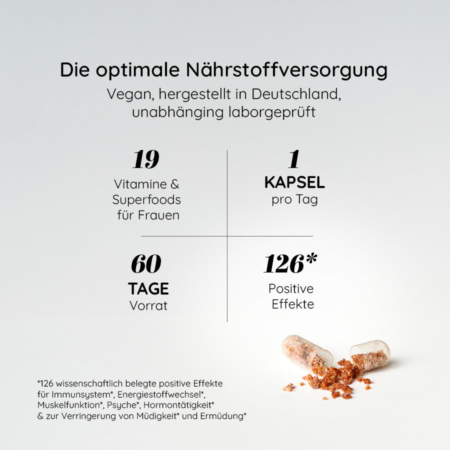 Dailie’s Essentials