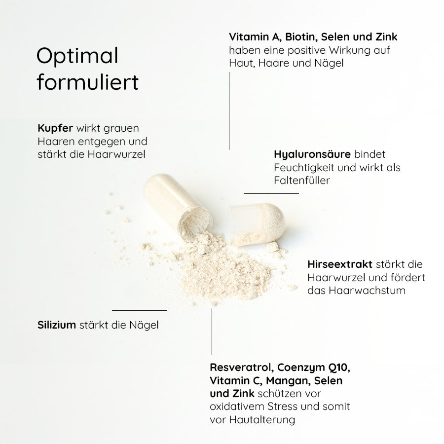 Wirkstoffe-erklaert-nahrungsergaenzungsmittel-frauen-bellas-secret-mimerah
