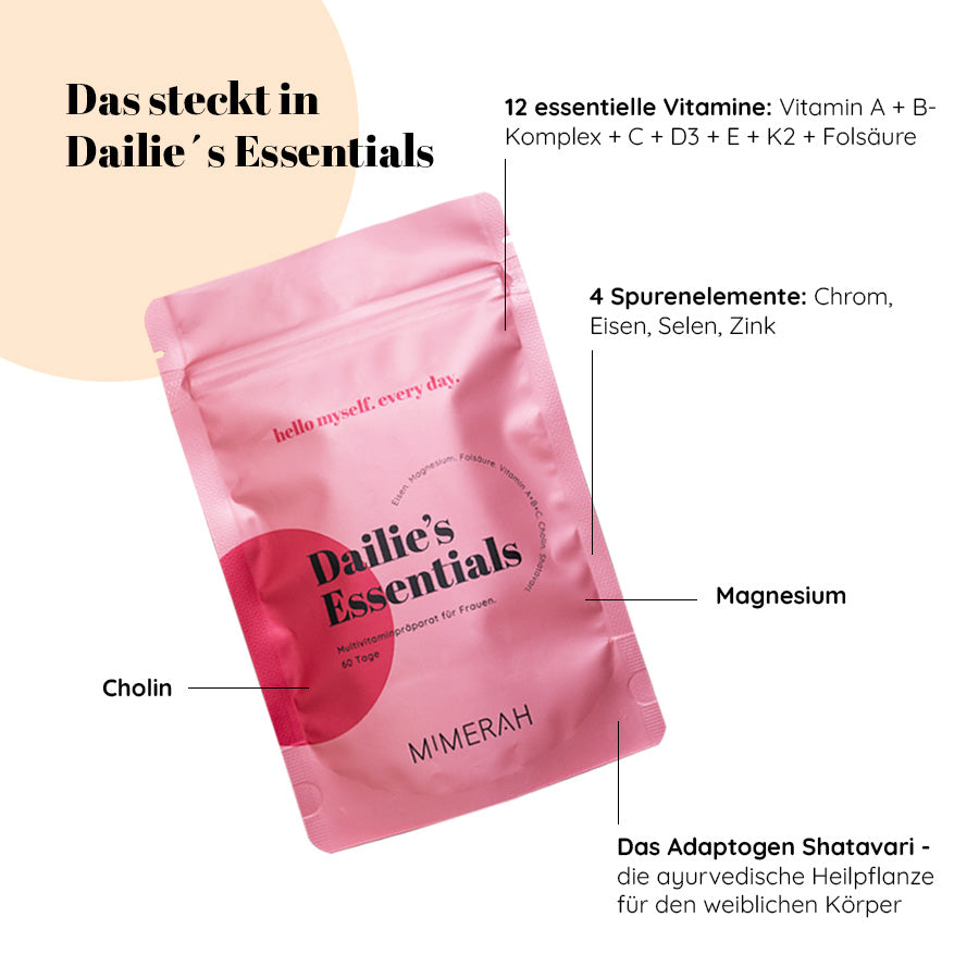 Inhaltsstoffe-erklaert-nahrungsergaenzungsmittel-frauen-dailies-essentials-mimerah