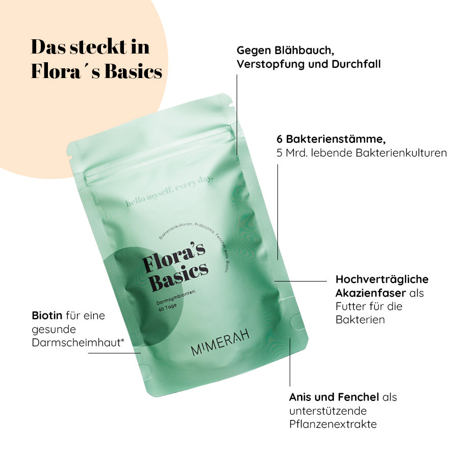 Inhaltsstoffe-erklaert-nahrungsergaenzungsmittel-frauen-floras-basics-mimerah
