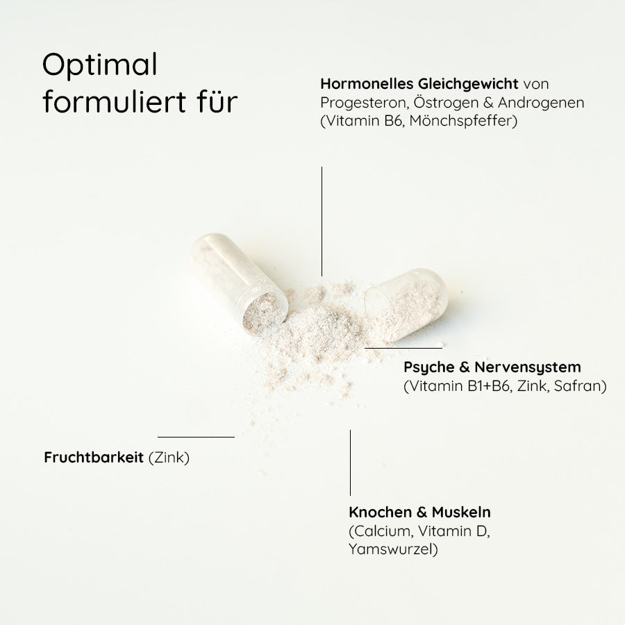 Wirkstoffe-erklaert-nahrungsergaenzungsmittel-frauen-harmonys-specials-mimerah