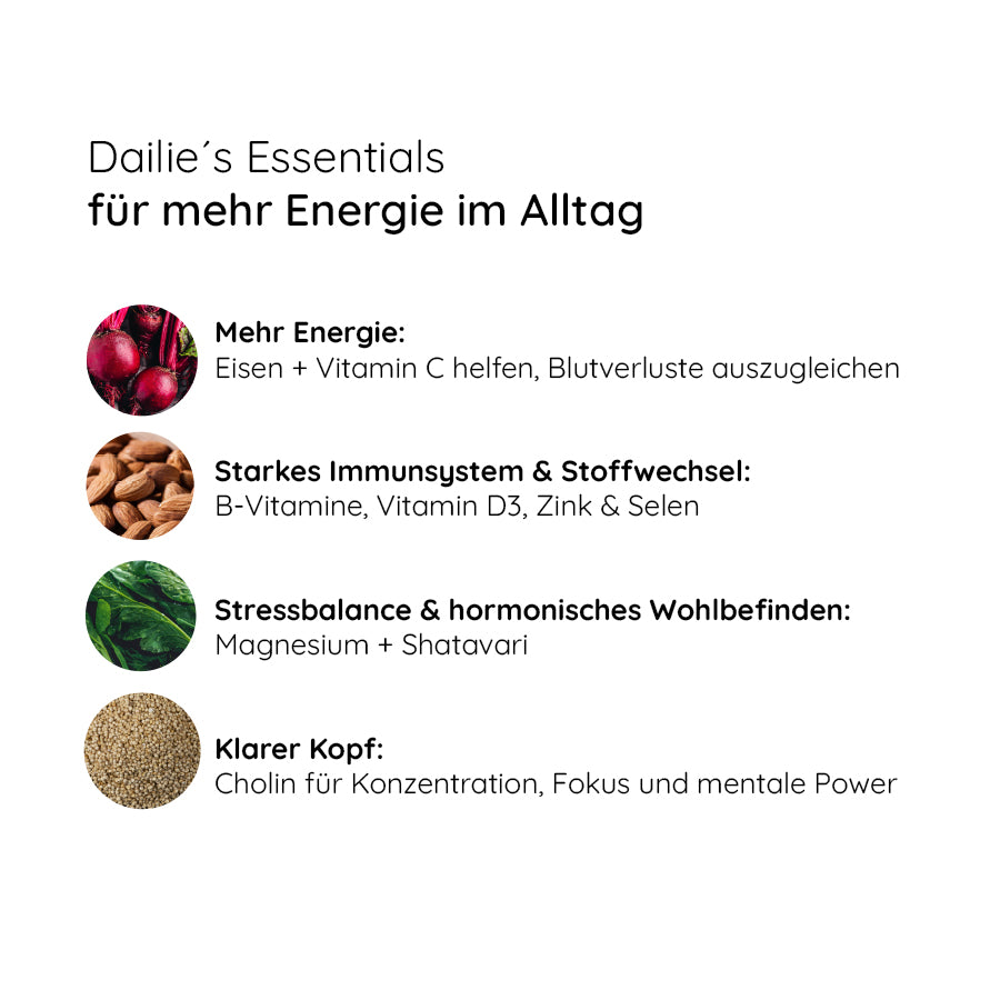 dailies essentials wirkstoffe, eisen, vitaminc, B-Vitamine, Vitamin D3, Zink &amp; Selen, Magnesium, Shatavari, Cholin und deren Wirkung