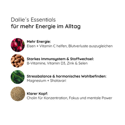 dailies essentials wirkstoffe, eisen, vitaminc, B-Vitamine, Vitamin D3, Zink &amp; Selen, Magnesium, Shatavari, Cholin und deren Wirkung